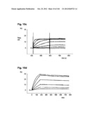 COMPLEX OF BI-SPECIFIC ANTIBODY AND DIGOXIGENIN CONJUGATED TO A     THERAPEUTIC OR DIAGNOSTIC AGENT diagram and image