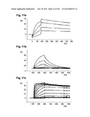 COMPLEX OF BI-SPECIFIC ANTIBODY AND DIGOXIGENIN CONJUGATED TO A     THERAPEUTIC OR DIAGNOSTIC AGENT diagram and image