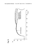 COMPLEX OF BI-SPECIFIC ANTIBODY AND DIGOXIGENIN CONJUGATED TO A     THERAPEUTIC OR DIAGNOSTIC AGENT diagram and image