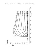 COMPLEX OF BI-SPECIFIC ANTIBODY AND DIGOXIGENIN CONJUGATED TO A     THERAPEUTIC OR DIAGNOSTIC AGENT diagram and image