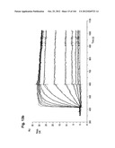 COMPLEX OF BI-SPECIFIC ANTIBODY AND DIGOXIGENIN CONJUGATED TO A     THERAPEUTIC OR DIAGNOSTIC AGENT diagram and image