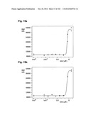 COMPLEX OF BI-SPECIFIC ANTIBODY AND DIGOXIGENIN CONJUGATED TO A     THERAPEUTIC OR DIAGNOSTIC AGENT diagram and image