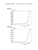 COMPLEX OF BI-SPECIFIC ANTIBODY AND DIGOXIGENIN CONJUGATED TO A     THERAPEUTIC OR DIAGNOSTIC AGENT diagram and image