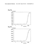 COMPLEX OF BI-SPECIFIC ANTIBODY AND DIGOXIGENIN CONJUGATED TO A     THERAPEUTIC OR DIAGNOSTIC AGENT diagram and image