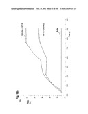 COMPLEX OF BI-SPECIFIC ANTIBODY AND DIGOXIGENIN CONJUGATED TO A     THERAPEUTIC OR DIAGNOSTIC AGENT diagram and image