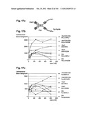 COMPLEX OF BI-SPECIFIC ANTIBODY AND DIGOXIGENIN CONJUGATED TO A     THERAPEUTIC OR DIAGNOSTIC AGENT diagram and image