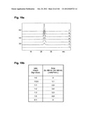 COMPLEX OF BI-SPECIFIC ANTIBODY AND DIGOXIGENIN CONJUGATED TO A     THERAPEUTIC OR DIAGNOSTIC AGENT diagram and image