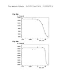 COMPLEX OF BI-SPECIFIC ANTIBODY AND DIGOXIGENIN CONJUGATED TO A     THERAPEUTIC OR DIAGNOSTIC AGENT diagram and image