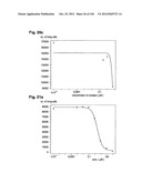 COMPLEX OF BI-SPECIFIC ANTIBODY AND DIGOXIGENIN CONJUGATED TO A     THERAPEUTIC OR DIAGNOSTIC AGENT diagram and image