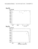 COMPLEX OF BI-SPECIFIC ANTIBODY AND DIGOXIGENIN CONJUGATED TO A     THERAPEUTIC OR DIAGNOSTIC AGENT diagram and image