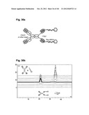 COMPLEX OF BI-SPECIFIC ANTIBODY AND DIGOXIGENIN CONJUGATED TO A     THERAPEUTIC OR DIAGNOSTIC AGENT diagram and image