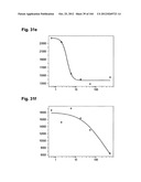 COMPLEX OF BI-SPECIFIC ANTIBODY AND DIGOXIGENIN CONJUGATED TO A     THERAPEUTIC OR DIAGNOSTIC AGENT diagram and image