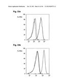 COMPLEX OF BI-SPECIFIC ANTIBODY AND DIGOXIGENIN CONJUGATED TO A     THERAPEUTIC OR DIAGNOSTIC AGENT diagram and image