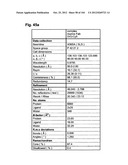 COMPLEX OF BI-SPECIFIC ANTIBODY AND DIGOXIGENIN CONJUGATED TO A     THERAPEUTIC OR DIAGNOSTIC AGENT diagram and image