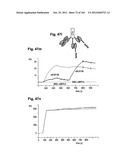 COMPLEX OF BI-SPECIFIC ANTIBODY AND DIGOXIGENIN CONJUGATED TO A     THERAPEUTIC OR DIAGNOSTIC AGENT diagram and image