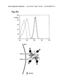 COMPLEX OF BI-SPECIFIC ANTIBODY AND DIGOXIGENIN CONJUGATED TO A     THERAPEUTIC OR DIAGNOSTIC AGENT diagram and image