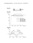 COMPLEX OF BI-SPECIFIC ANTIBODY AND DIGOXIGENIN CONJUGATED TO A     THERAPEUTIC OR DIAGNOSTIC AGENT diagram and image