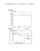 COMPLEX OF BI-SPECIFIC ANTIBODY AND DIGOXIGENIN CONJUGATED TO A     THERAPEUTIC OR DIAGNOSTIC AGENT diagram and image