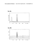 COMPLEX OF BI-SPECIFIC ANTIBODY AND DIGOXIGENIN CONJUGATED TO A     THERAPEUTIC OR DIAGNOSTIC AGENT diagram and image