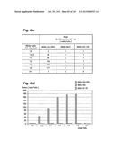 COMPLEX OF BI-SPECIFIC ANTIBODY AND DIGOXIGENIN CONJUGATED TO A     THERAPEUTIC OR DIAGNOSTIC AGENT diagram and image