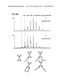 COMPLEX OF BI-SPECIFIC ANTIBODY AND DIGOXIGENIN CONJUGATED TO A     THERAPEUTIC OR DIAGNOSTIC AGENT diagram and image