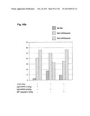 COMPLEX OF BI-SPECIFIC ANTIBODY AND DIGOXIGENIN CONJUGATED TO A     THERAPEUTIC OR DIAGNOSTIC AGENT diagram and image