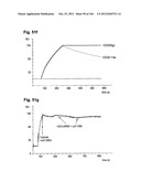 COMPLEX OF BI-SPECIFIC ANTIBODY AND DIGOXIGENIN CONJUGATED TO A     THERAPEUTIC OR DIAGNOSTIC AGENT diagram and image