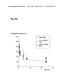 COMPLEX OF BI-SPECIFIC ANTIBODY AND DIGOXIGENIN CONJUGATED TO A     THERAPEUTIC OR DIAGNOSTIC AGENT diagram and image