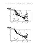 COMPLEX OF BI-SPECIFIC ANTIBODY AND DIGOXIGENIN CONJUGATED TO A     THERAPEUTIC OR DIAGNOSTIC AGENT diagram and image