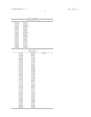 POLYPEPTIDES THAT HOME TO ATHEROSCLEROTIC PLAQUE diagram and image