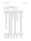 POLYPEPTIDES THAT HOME TO ATHEROSCLEROTIC PLAQUE diagram and image