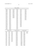 POLYPEPTIDES THAT HOME TO ATHEROSCLEROTIC PLAQUE diagram and image