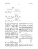 POLYPEPTIDES THAT HOME TO ATHEROSCLEROTIC PLAQUE diagram and image