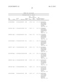 POLYPEPTIDES THAT HOME TO ATHEROSCLEROTIC PLAQUE diagram and image