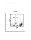 Adipose Stromal Stem Cells For Tissue And Vascular Modification diagram and image