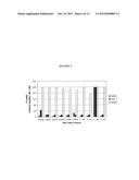 ANTIBODIES DIRECTED AGAINST AMYLOID-BETA PEPTIDE AND METHODS USING SAME diagram and image