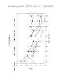 ANTIBODIES DIRECTED AGAINST AMYLOID-BETA PEPTIDE AND METHODS USING SAME diagram and image