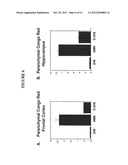 ANTIBODIES DIRECTED AGAINST AMYLOID-BETA PEPTIDE AND METHODS USING SAME diagram and image