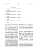 ANTIBODIES DIRECTED AGAINST AMYLOID-BETA PEPTIDE AND METHODS USING SAME diagram and image