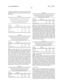 ANTIBODIES DIRECTED AGAINST AMYLOID-BETA PEPTIDE AND METHODS USING SAME diagram and image