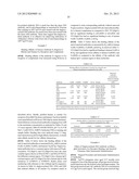 ANTIBODIES DIRECTED AGAINST AMYLOID-BETA PEPTIDE AND METHODS USING SAME diagram and image