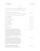 ANTIBODIES DIRECTED AGAINST AMYLOID-BETA PEPTIDE AND METHODS USING SAME diagram and image