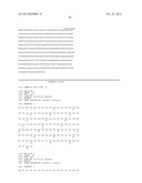 ANTIBODIES DIRECTED AGAINST AMYLOID-BETA PEPTIDE AND METHODS USING SAME diagram and image