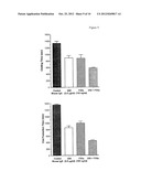 Monoclonal Antibodies Against Tissue Factor Pathway Inhibitor diagram and image