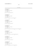 Monoclonal Antibodies Against Tissue Factor Pathway Inhibitor diagram and image