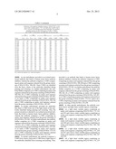 Monoclonal Antibodies Against Tissue Factor Pathway Inhibitor diagram and image