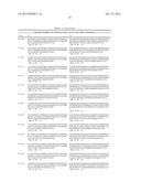 Monoclonal Antibodies Against Tissue Factor Pathway Inhibitor diagram and image