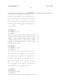 Monoclonal Antibodies Against Tissue Factor Pathway Inhibitor diagram and image