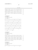 Monoclonal Antibodies Against Tissue Factor Pathway Inhibitor diagram and image