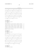 Monoclonal Antibodies Against Tissue Factor Pathway Inhibitor diagram and image